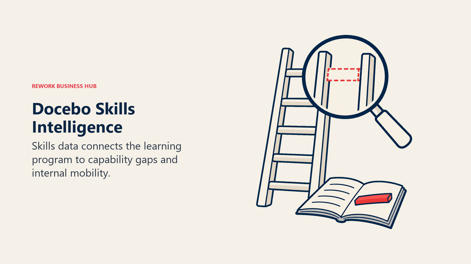 Docebo skills gap shown as a missing ladder rung matched to a learning resource