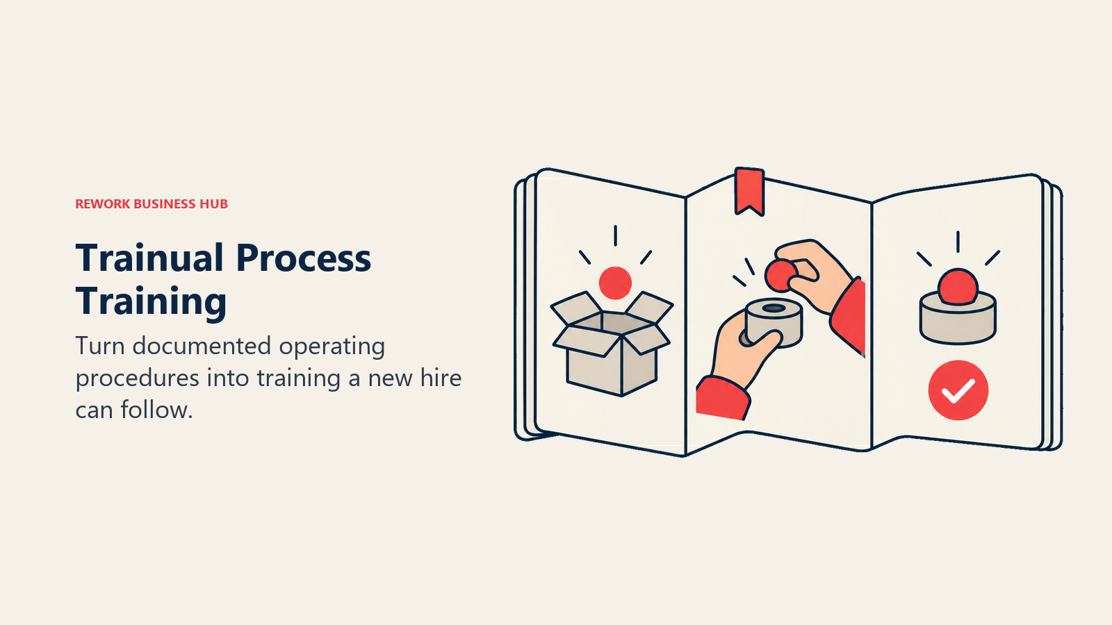 Trainual operating instructions unfolding into a repeatable onboarding process