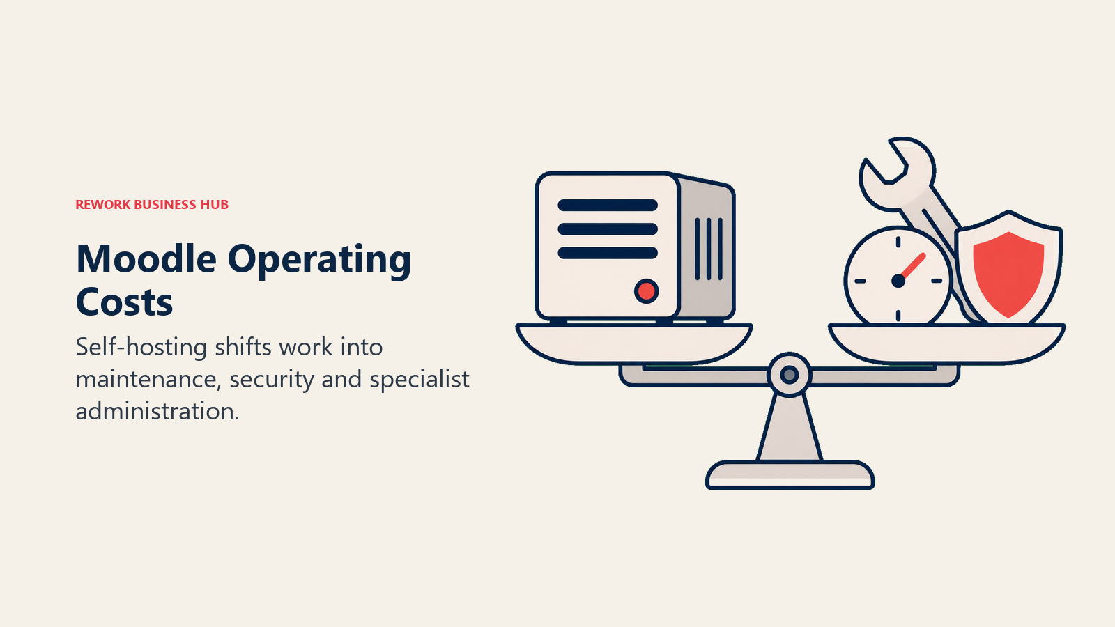 Moodle server balanced against maintenance, security and administration workload