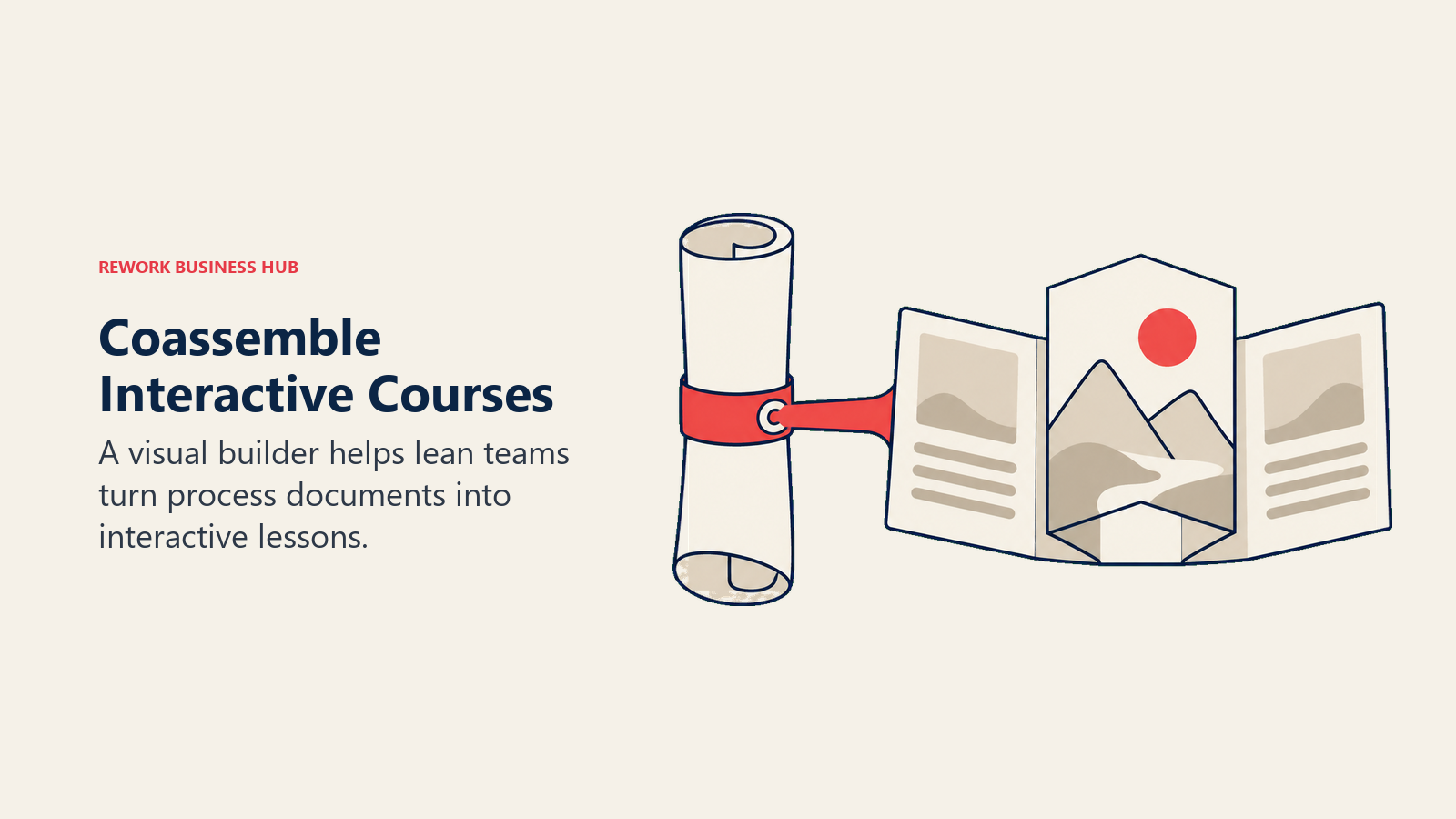 Coassemble process document unfolding into an interactive lesson