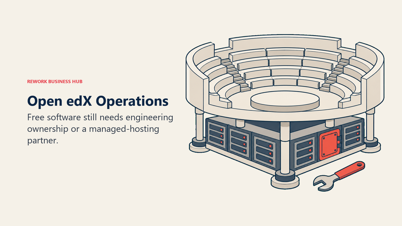 Open edX learning environment supported by servers and engineering maintenance