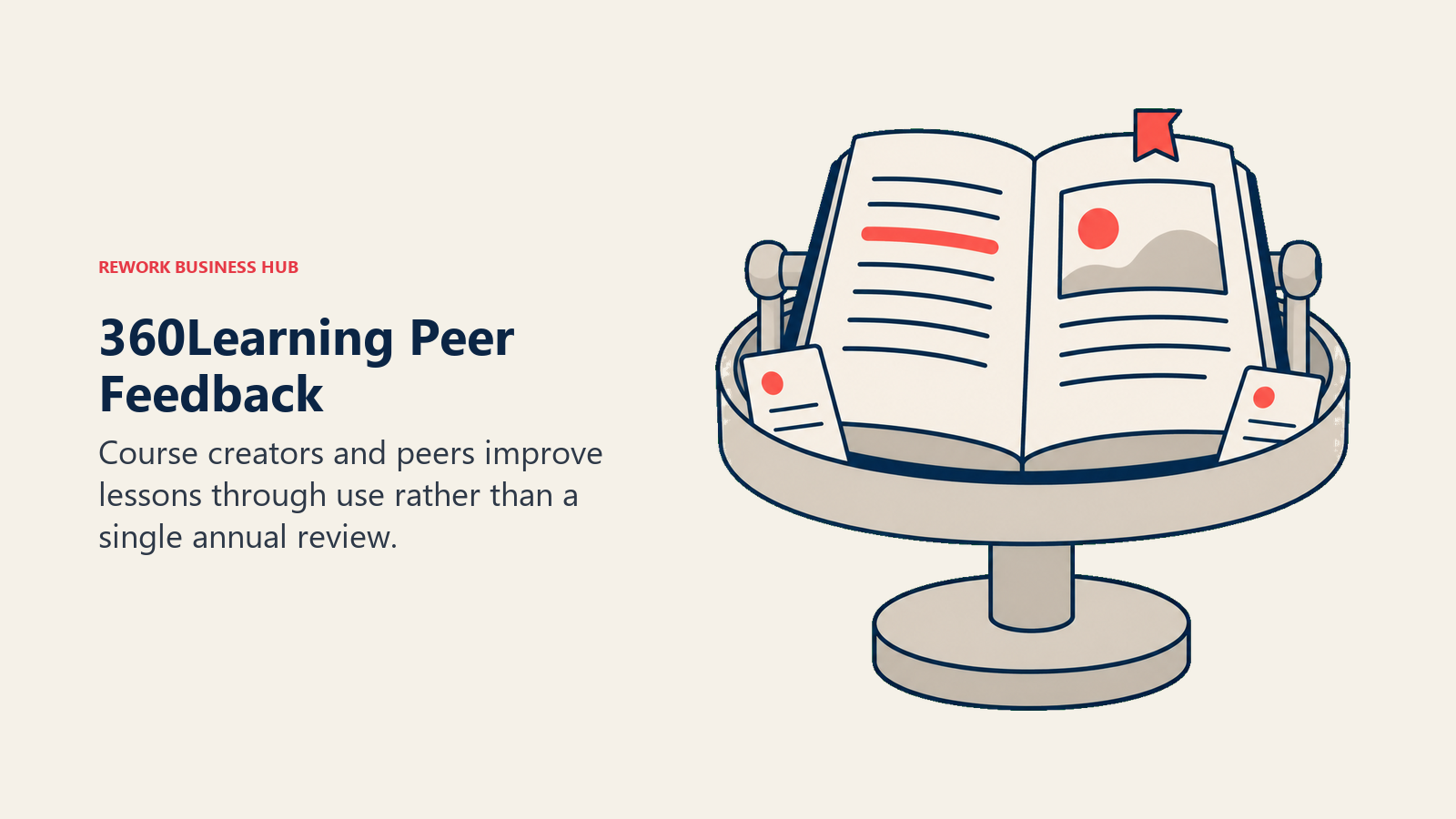 360Learning peer feedback circulated around a shared course manuscript