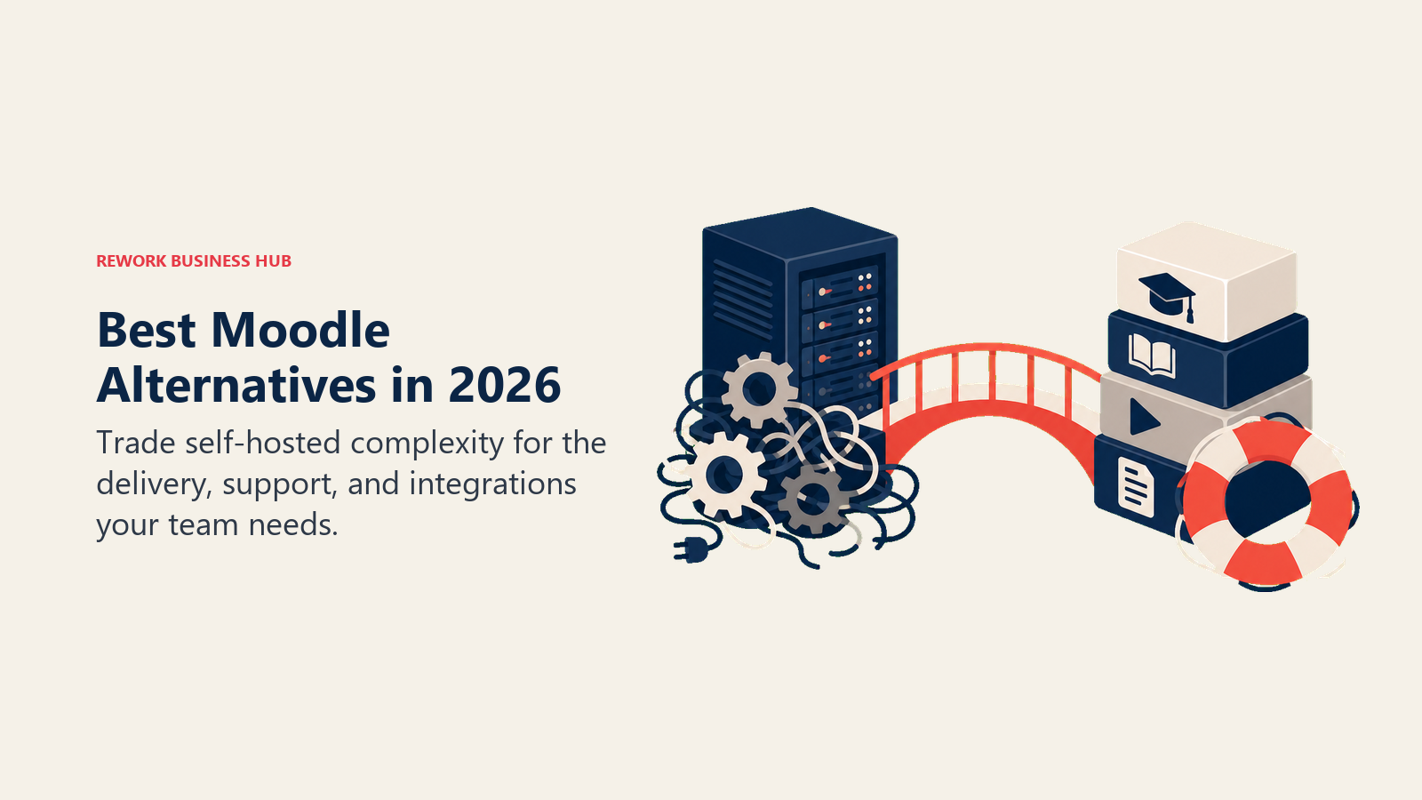 Tangled self-hosted learning server crossing a bridge to streamlined course delivery