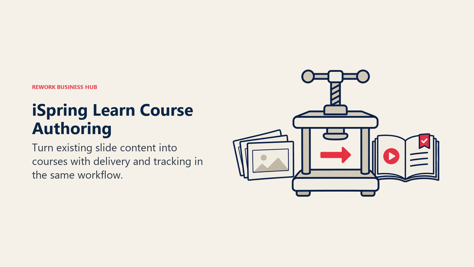 iSpring Learn authoring shown as a press turning slides into a lesson book