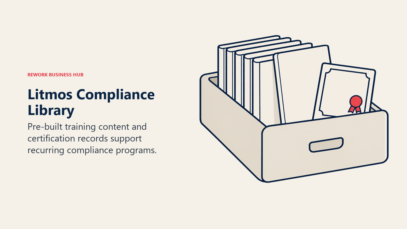 Litmos compliance library shown as ready-made lesson books and a certificate in an archive drawer