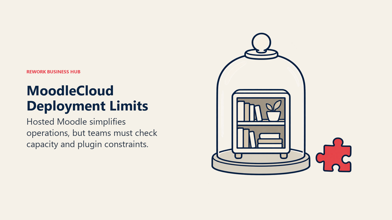 MoodleCloud hosted limits shown as a bookcase inside a bell jar with an extension outside