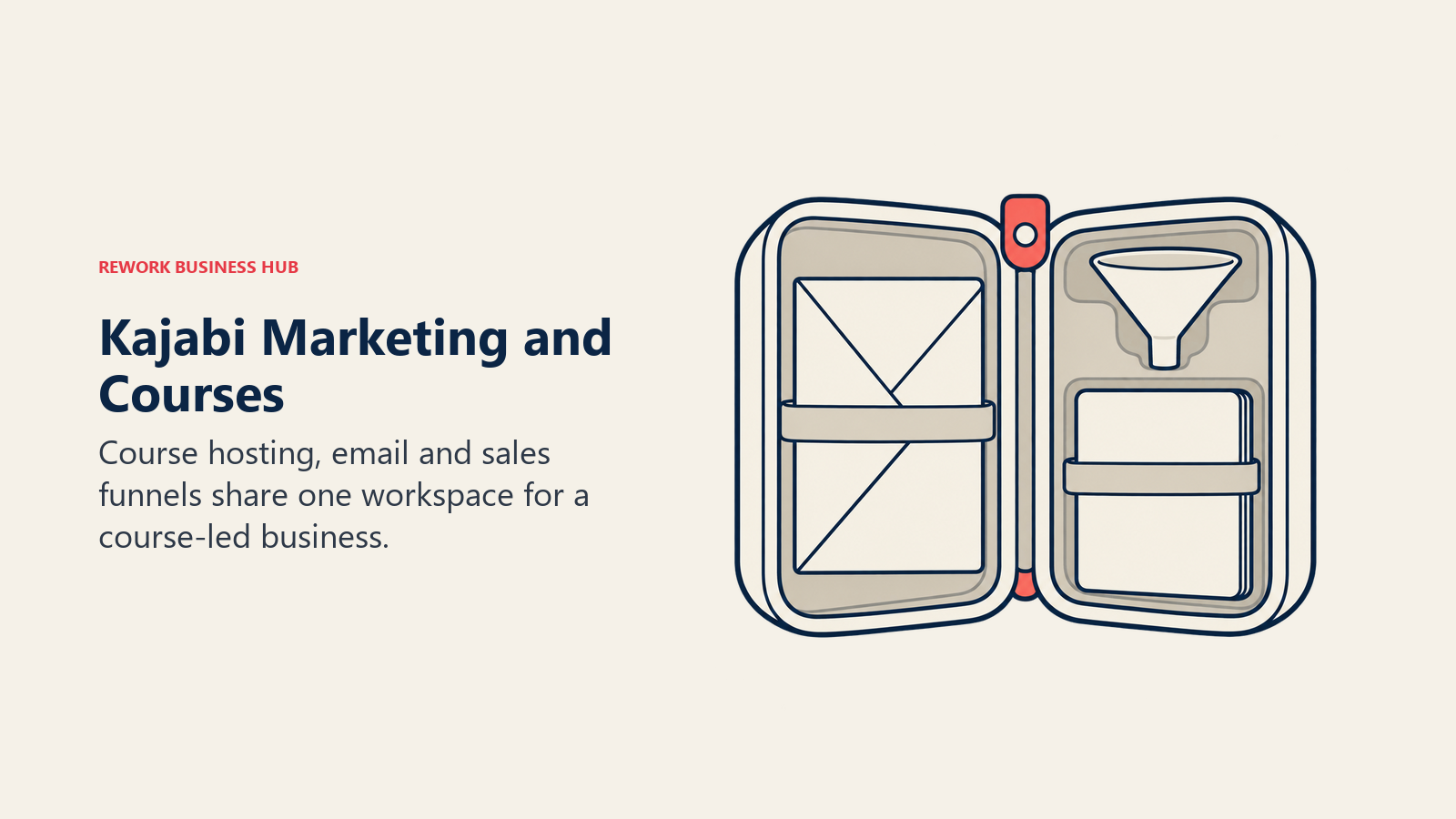 Kajabi courses, email and funnels grouped inside one organizer