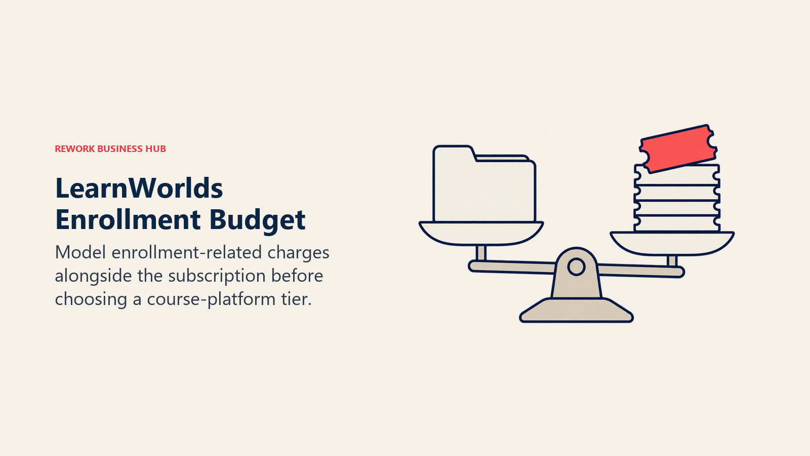 LearnWorlds enrollment budgeting shown as subscription material weighed against enrollment tickets