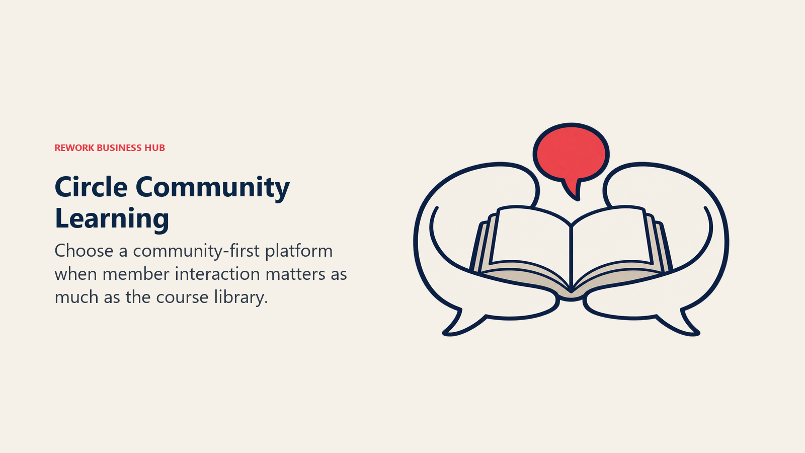 Circle community learning shown as conversation bubbles around an open lesson book