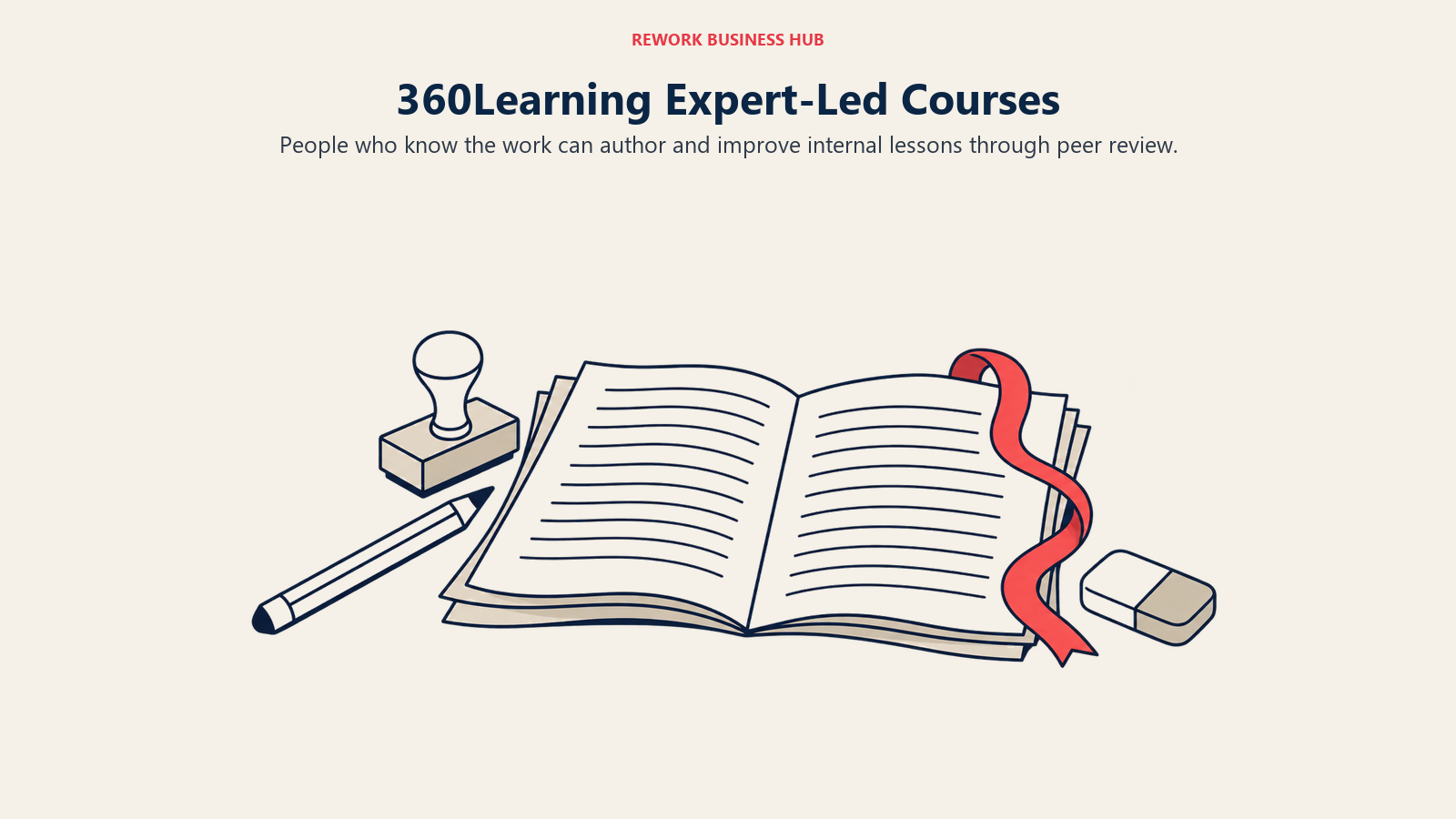 360Learning expert-led courses shown as a shared manuscript with several review tools