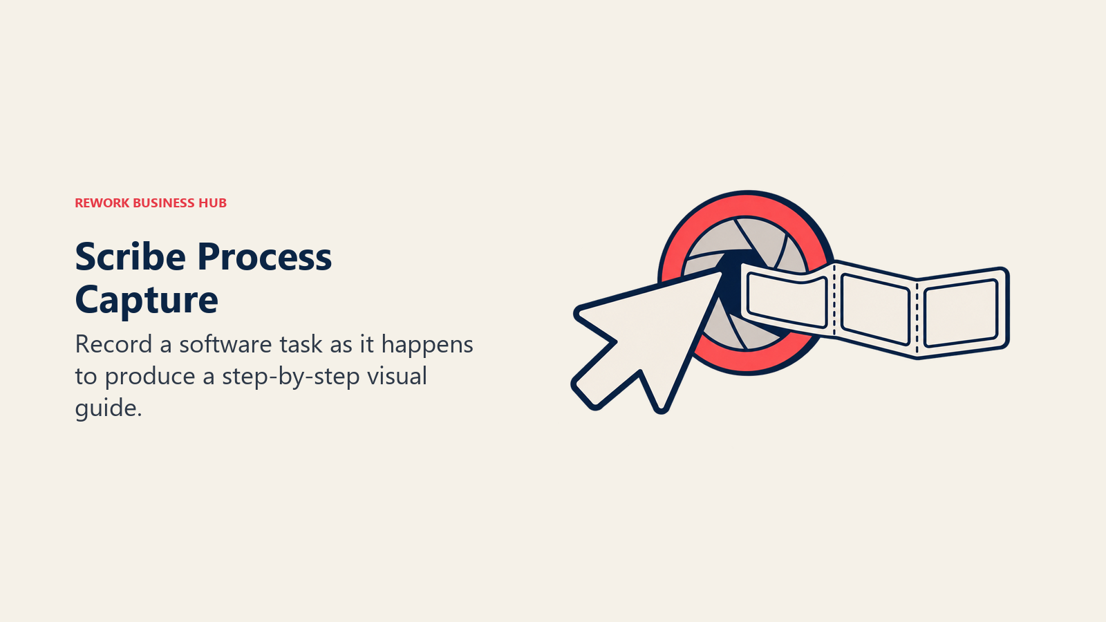 Scribe process capture shown as a cursor passing through an aperture into a visual guide