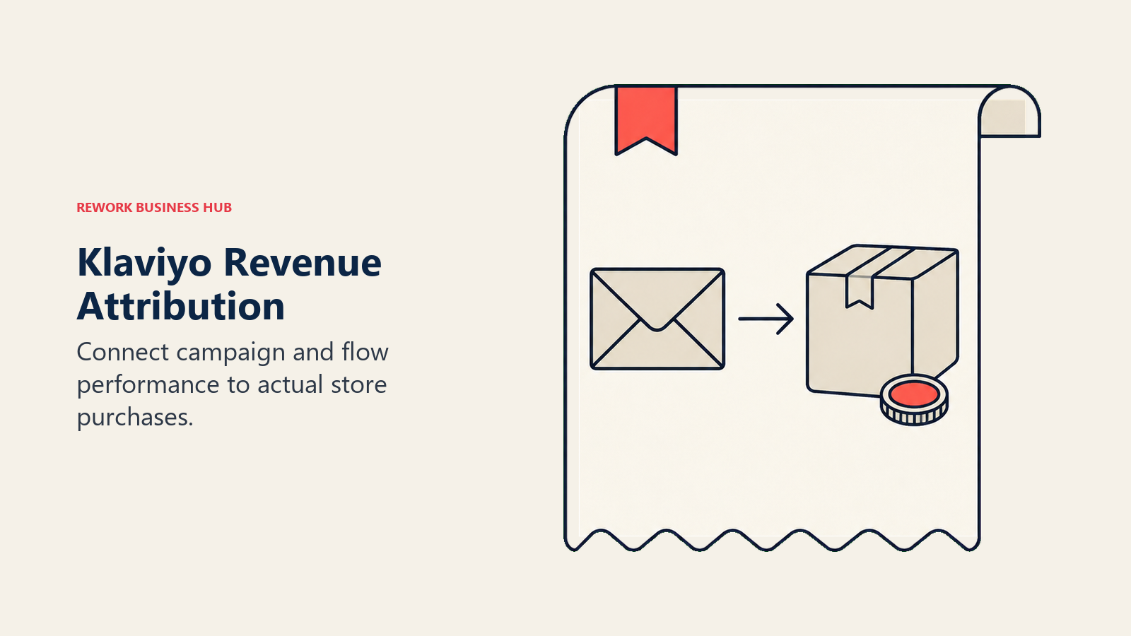 Klaviyo Revenue Attribution shown with purchase attribution lens
