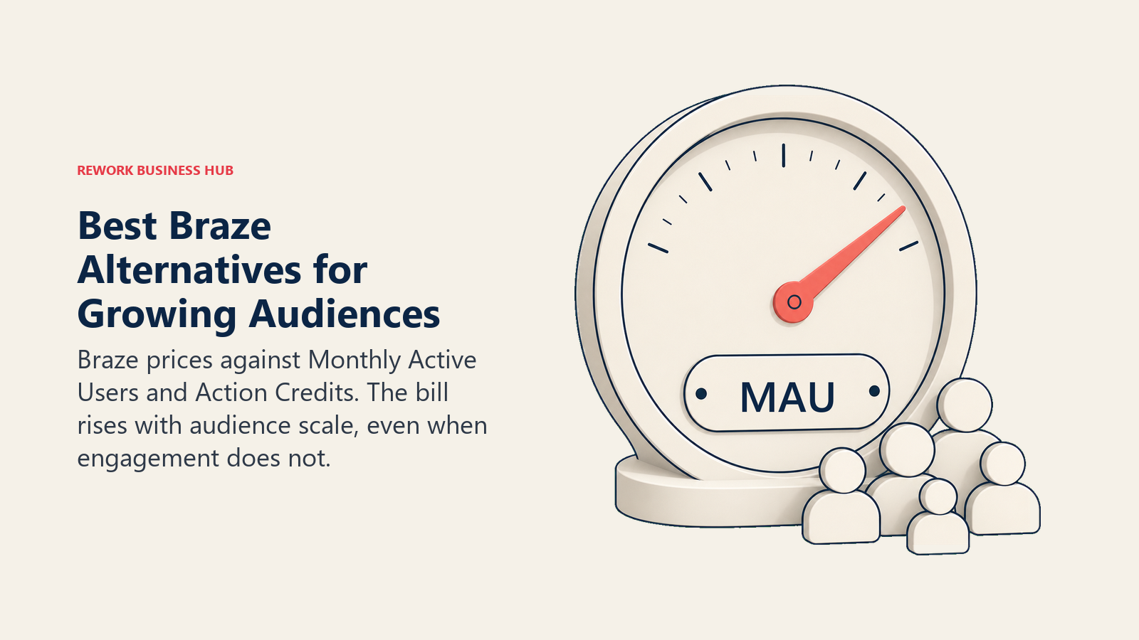 Braze alternatives visualized as an MAU meter rising with audience size