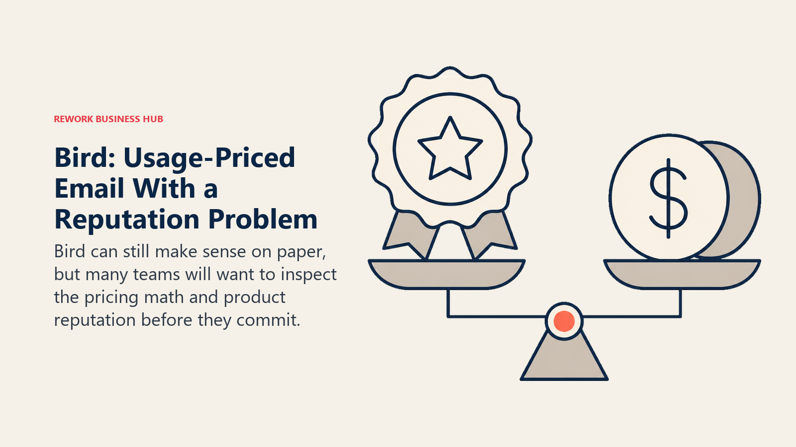 Bird: Usage-Priced Email With a Reputation Problem