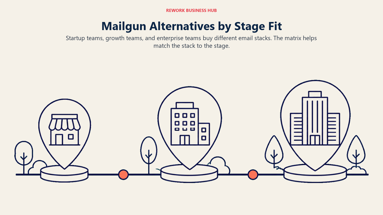 Mailgun Alternatives by Stage Fit