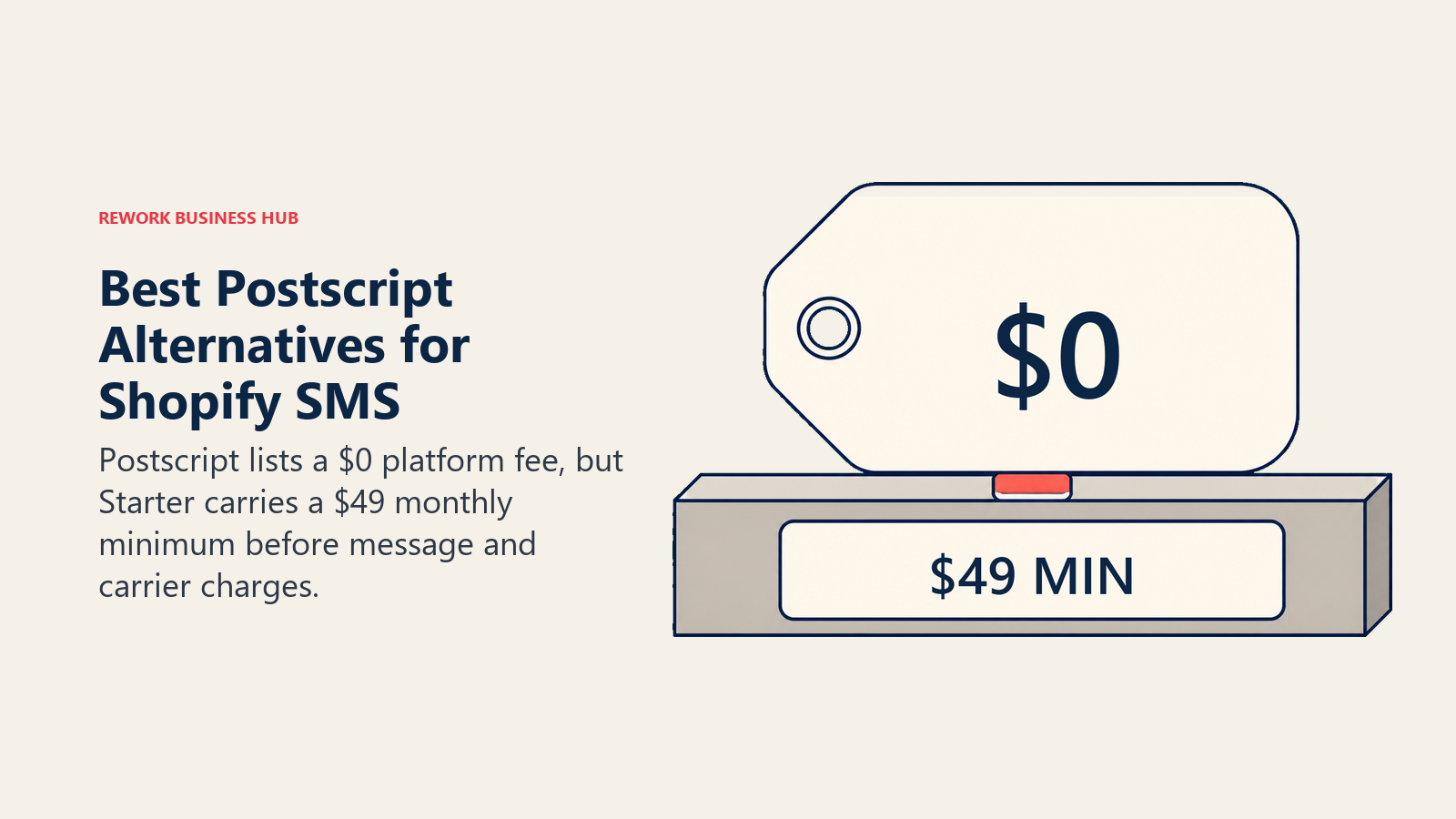 Postscript alternatives visualized as a zero-dollar price tag resting on a $49 minimum-spend floor