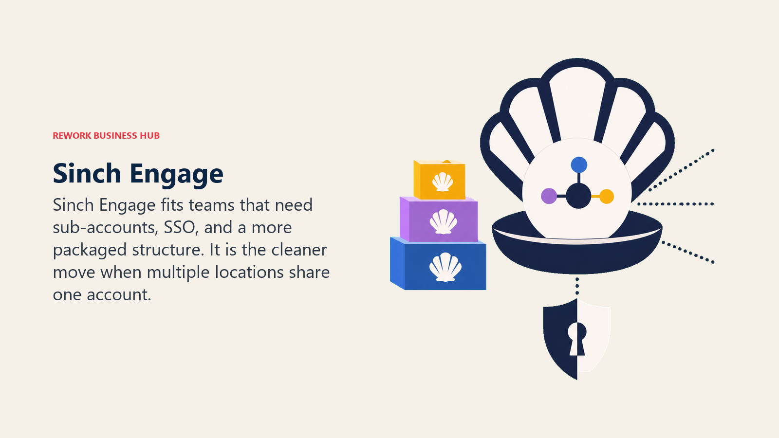 Sinch Engage concept visual