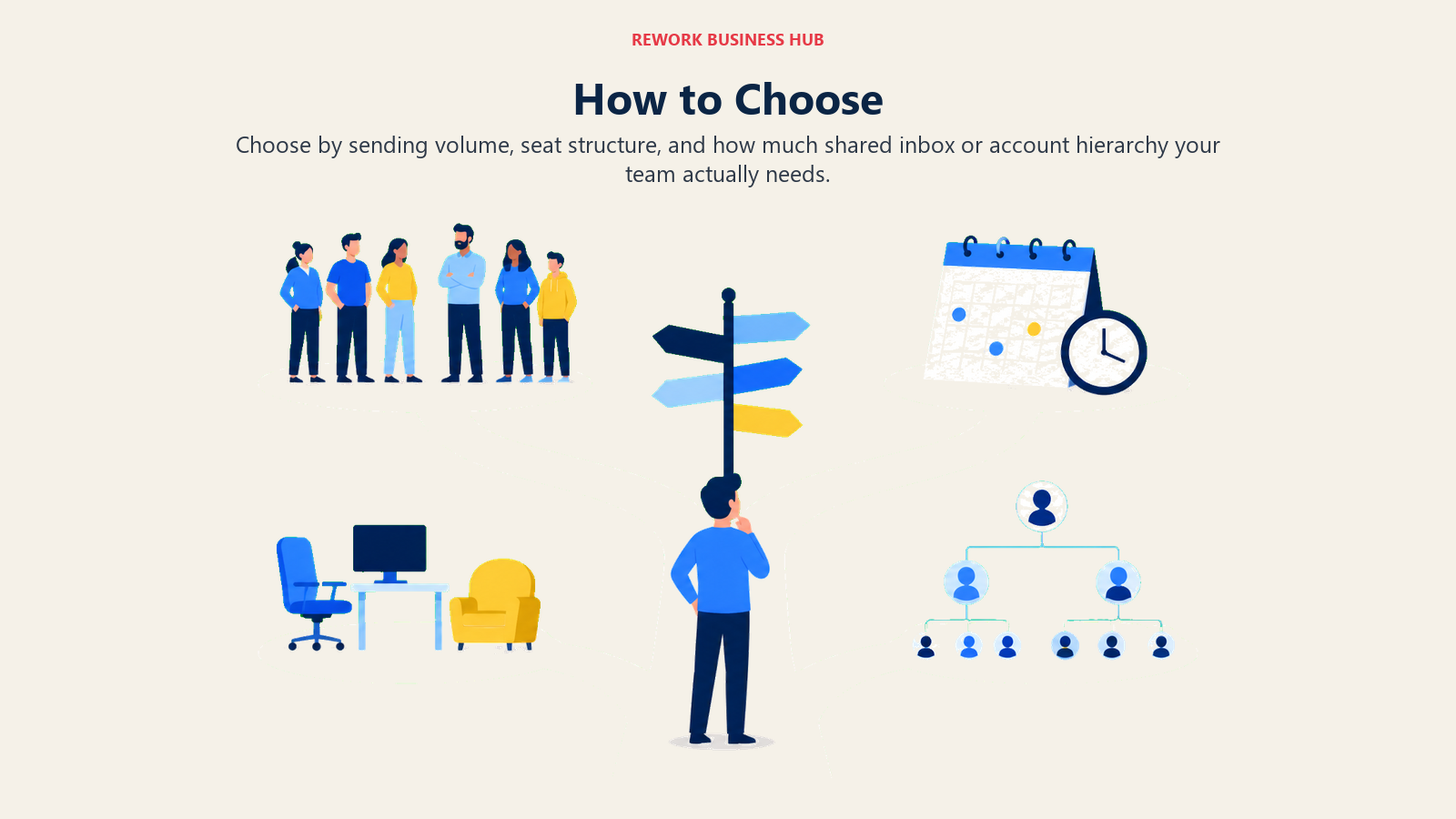 How to Choose visual