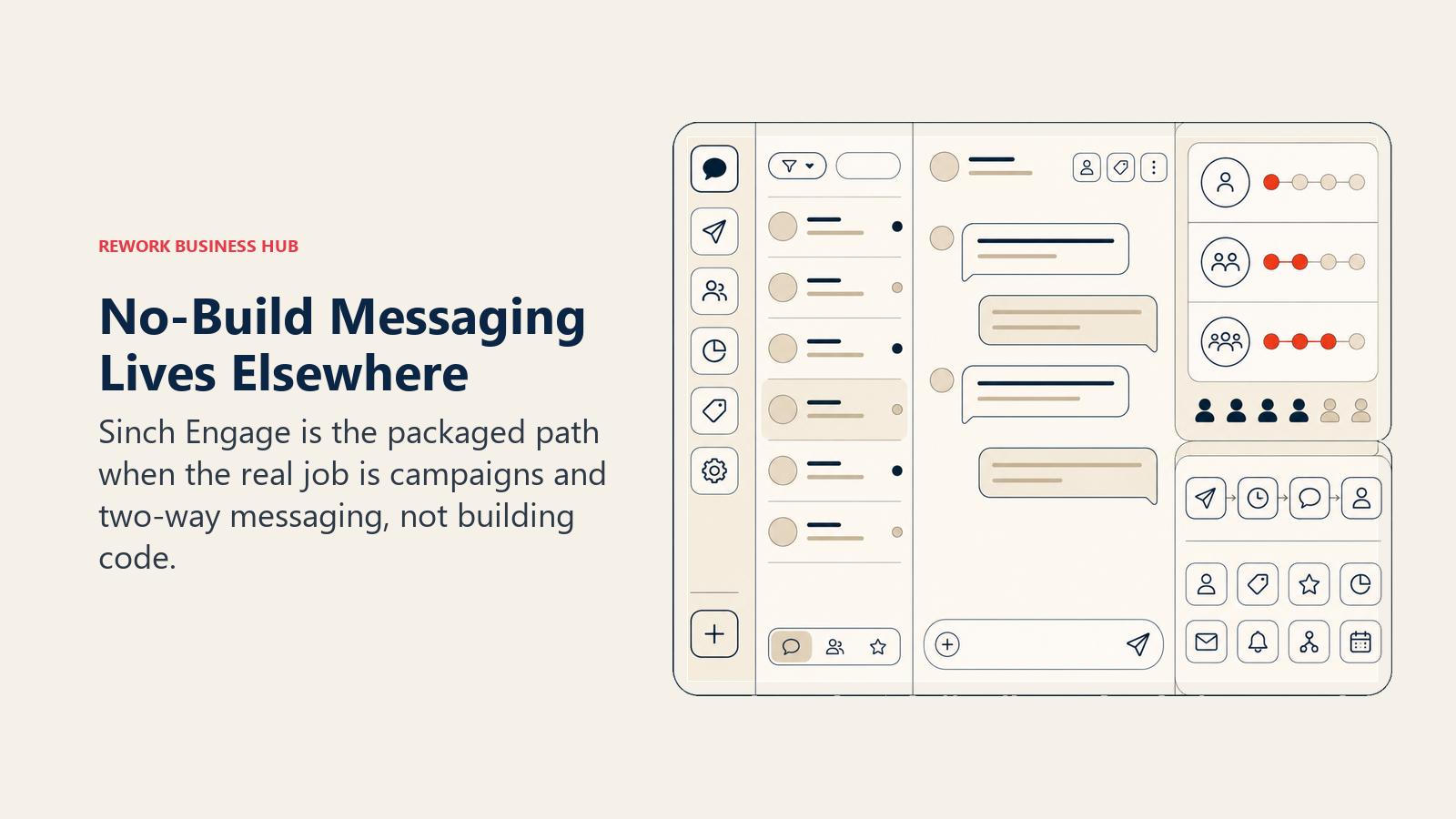 No-Build Messaging Lives Elsewhere shown as a packaged messaging workstation beside a simple sender tray