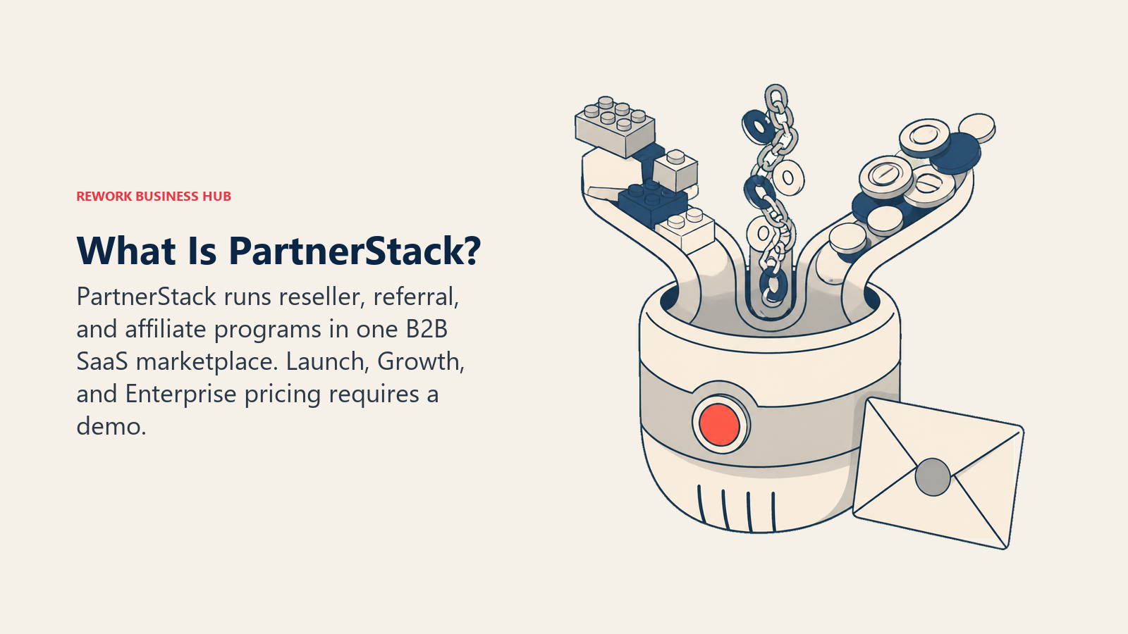 Three partner program streams converging on one B2B SaaS marketplace beside a sealed quote envelope