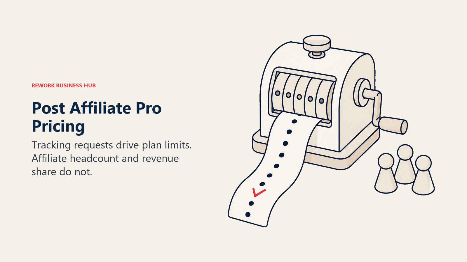 Post Affiliate Pro Pricing illustrated by request counter
