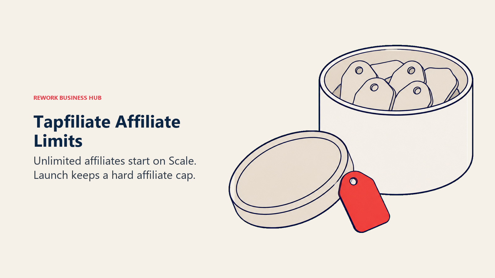 Affiliate tokens pressing against a low removable lid, illustrating the Tapfiliate affiliate cap
