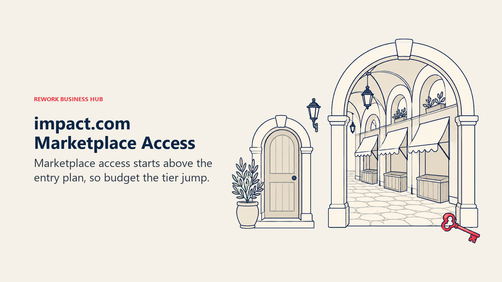 Entry hatch and larger marketplace arch illustrating access tiers in impact.com