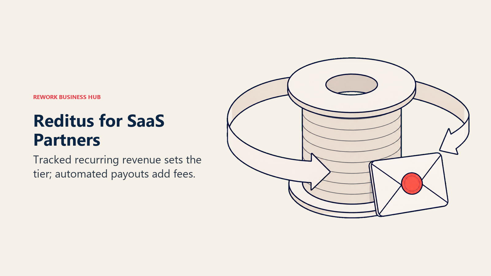 Recurring revenue spool and payout envelope illustrating Reditus pricing by tracked ARR