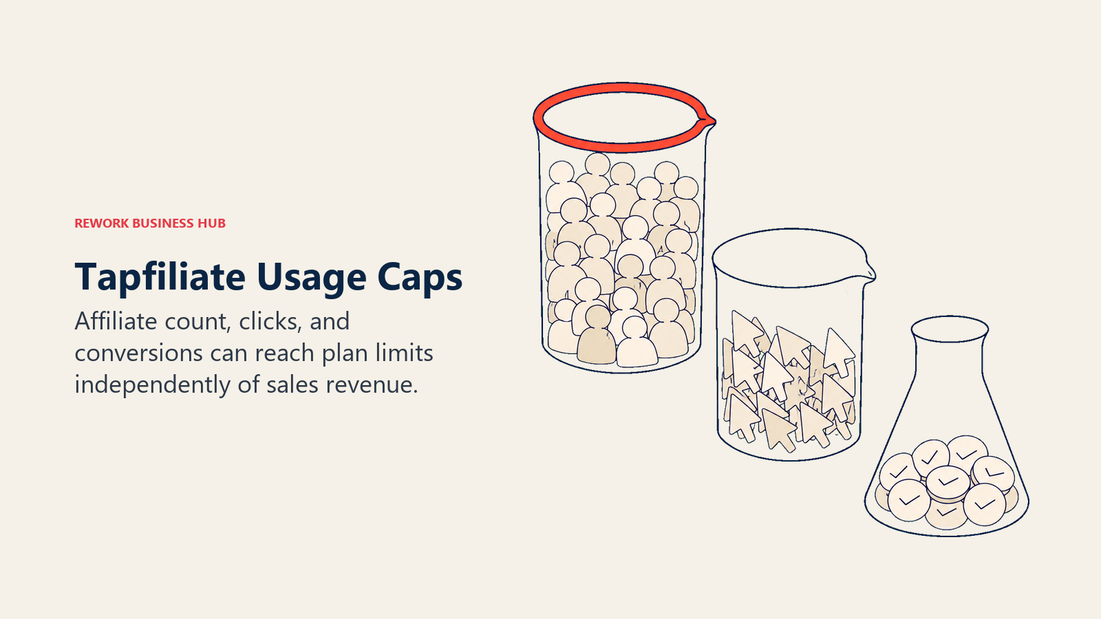 Tapfiliate Usage Caps: three independent vessels measuring affiliates, clicks, and conversions