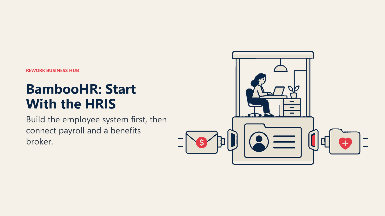 BambooHR: Start With the HRIS: A sturdy employee-record foundation supports a simple open office frame; a payroll envelope and benefits folder approach two open sockets at its sides.
