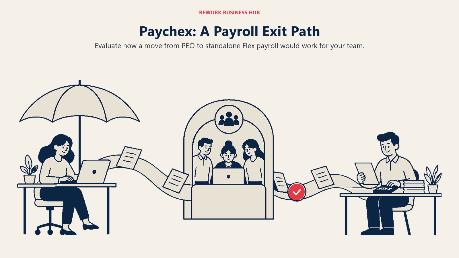 Paychex: A Payroll Exit Path: A broad curved paper path travels from an umbrella-covered office at left to an independent payroll ledger at right, passing through a shared vendor arch in the middle.