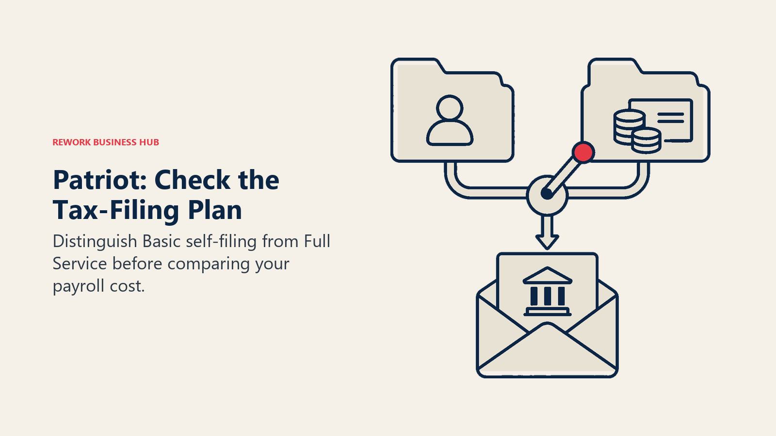 Patriot: Check the Tax-Filing Plan: Two plain payroll folder tabs feed one outgoing tax envelope, with a deliberate selector lever pointing to the handled-for-you folder.