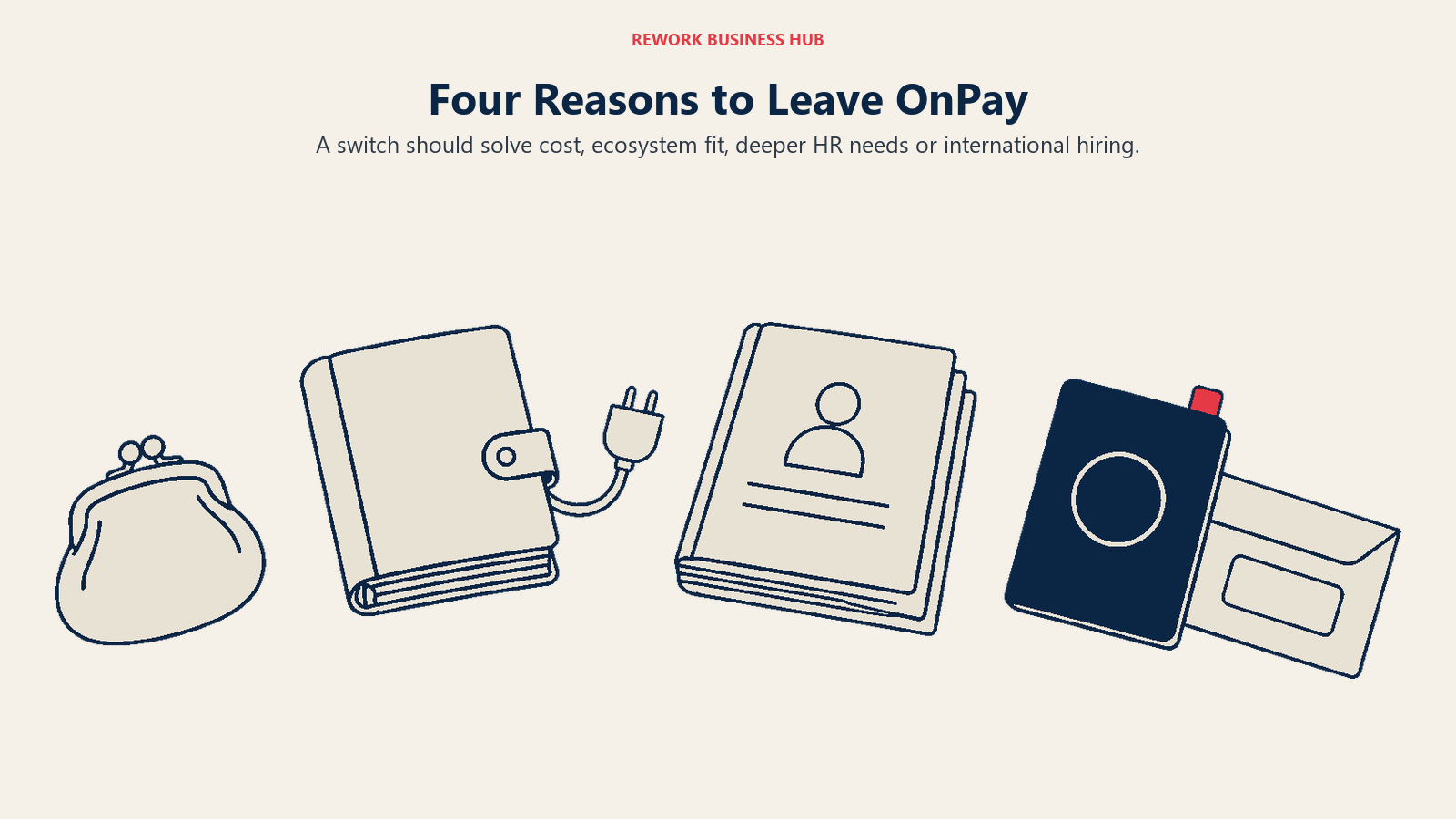 Four Reasons to Leave OnPay: Four clearly separated objects arranged on one gentle arc: a small coin purse, a ledger with a fitted plug, a layered employee handbook, and a passport beside a pay envelope.