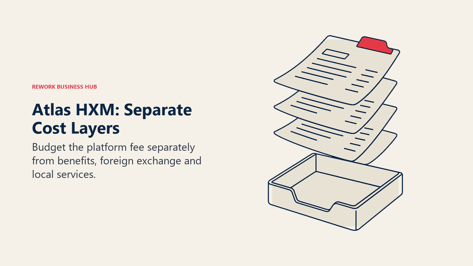 Atlas HXM: Separate Cost Layers: An exploded stack of four plain invoice sheets hovering close together over an open accounting tray.