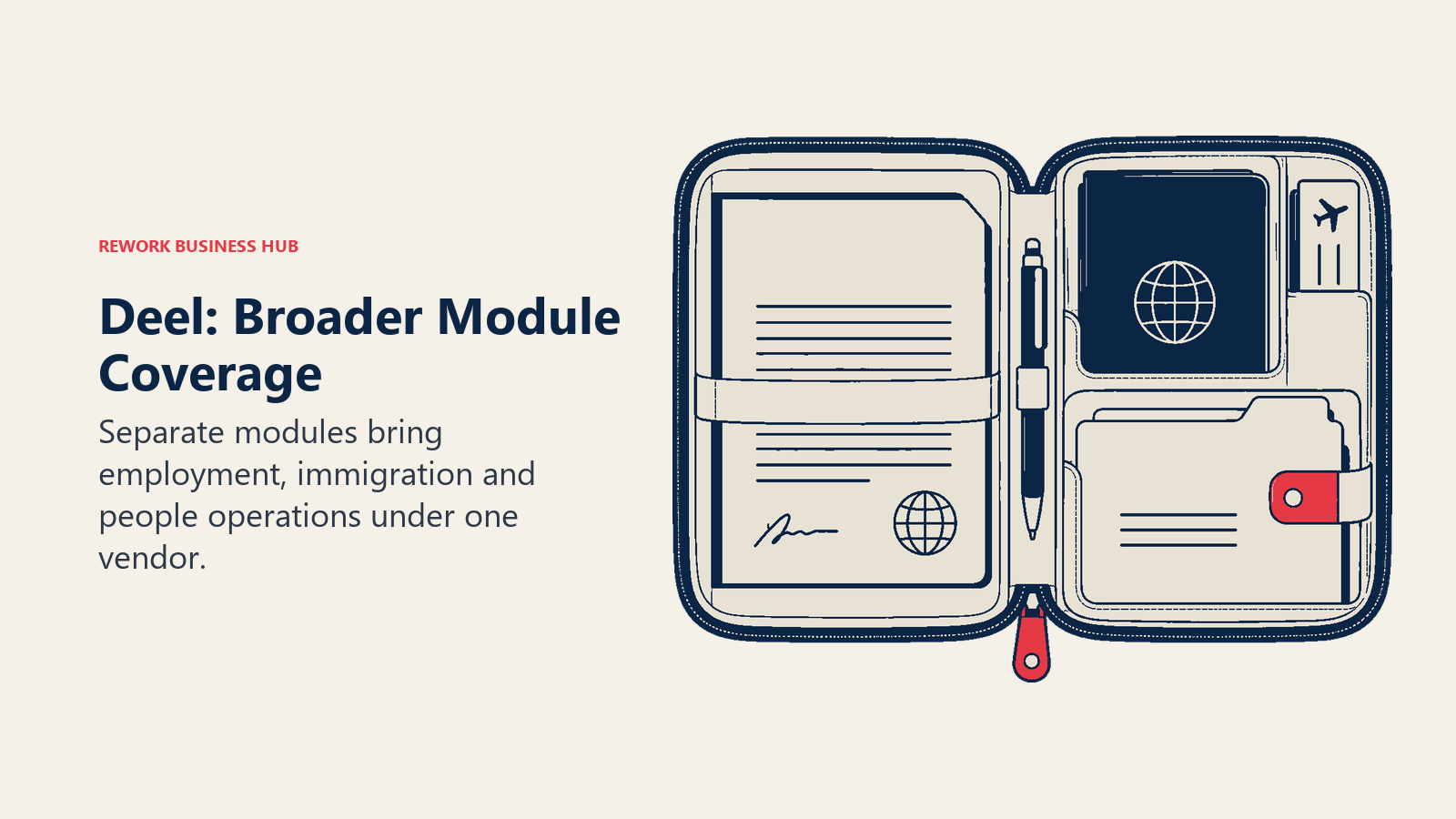 Deel: Broader Module Coverage: An open travel organizer with an employment document, a passport and a small employee-record folder in separate fitted compartments.