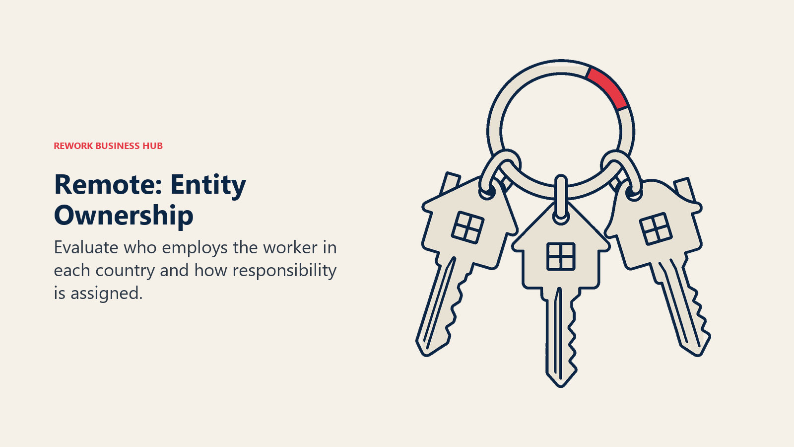 Remote: Entity Ownership: A single key ring holding three house-shaped office keys, each with a different roof silhouette, gathered through one large central ring.
