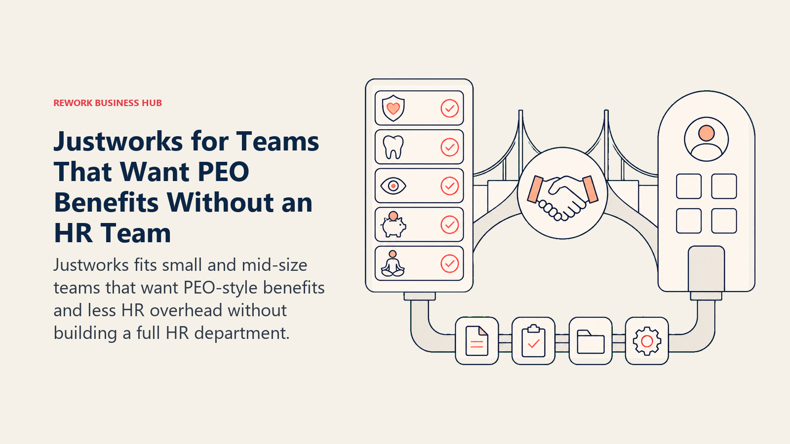 Justworks profile for teams that want PEO benefits without a dedicated HR team