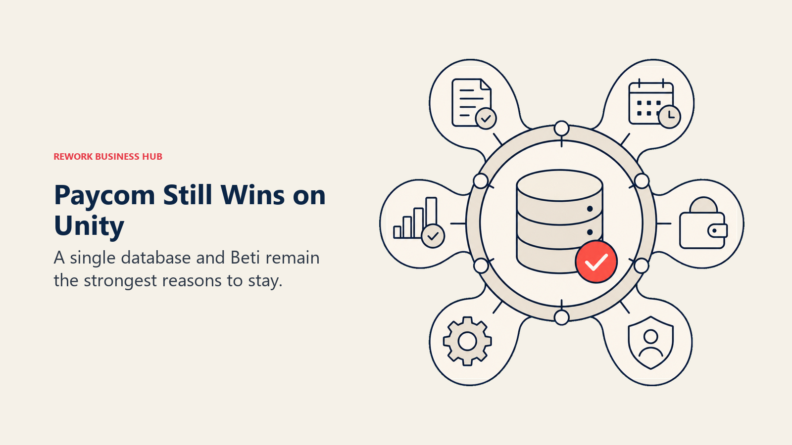 Paycom Still Wins on Unity shown as one unified payroll console with a single database core