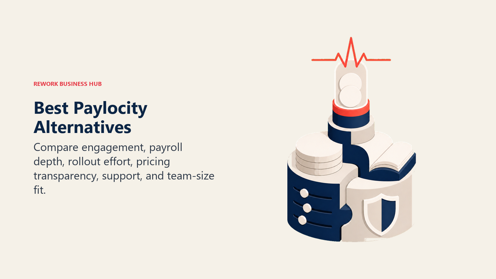 Employee engagement signal supported by modular payroll and HR capabilities