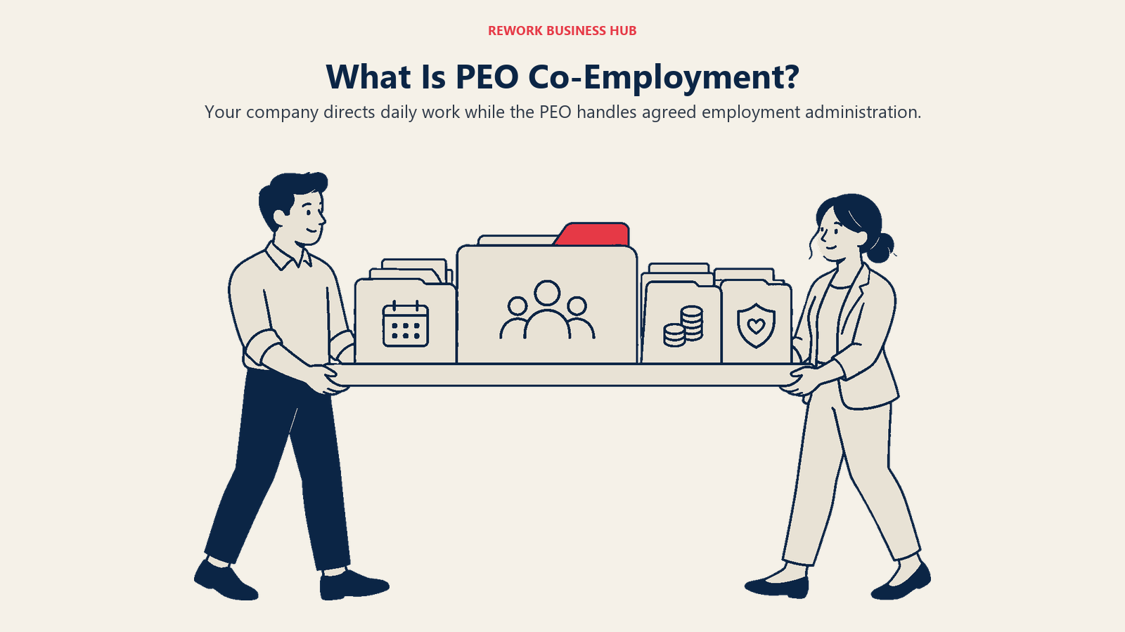 What Is PEO Co-Employment?: A small company office and a service office jointly support one broad platform carrying employee folders.