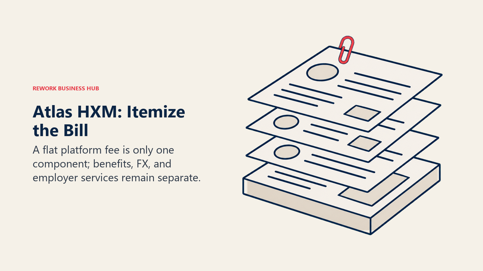 Atlas HXM: Itemize the Bill illustrated with itemized invoice stack.