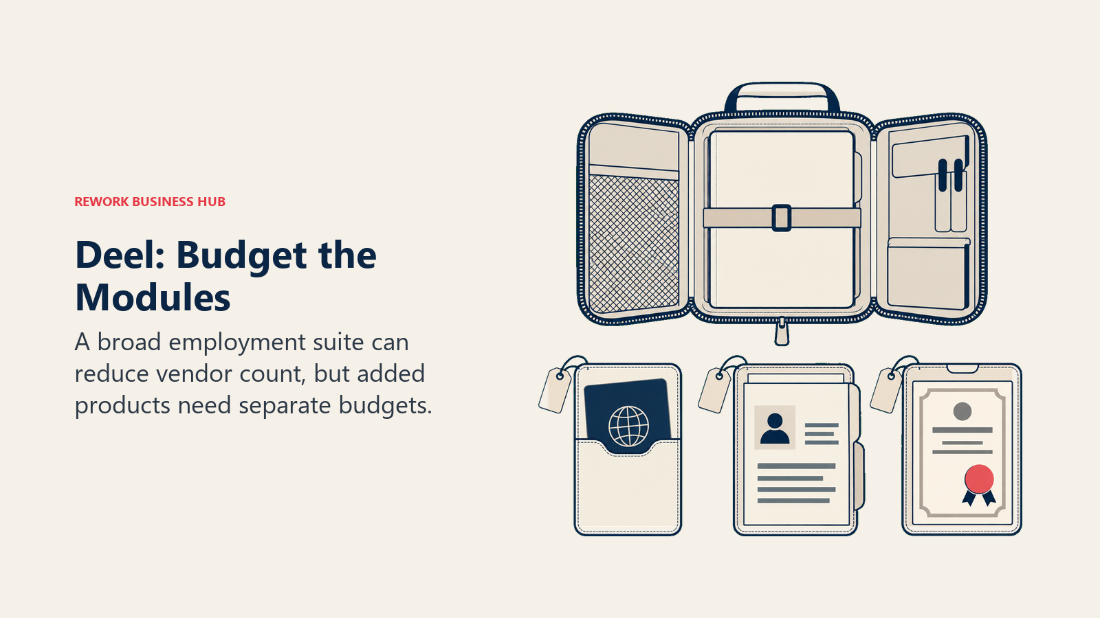 Deel: Budget the Modules illustrated with removable compartments.