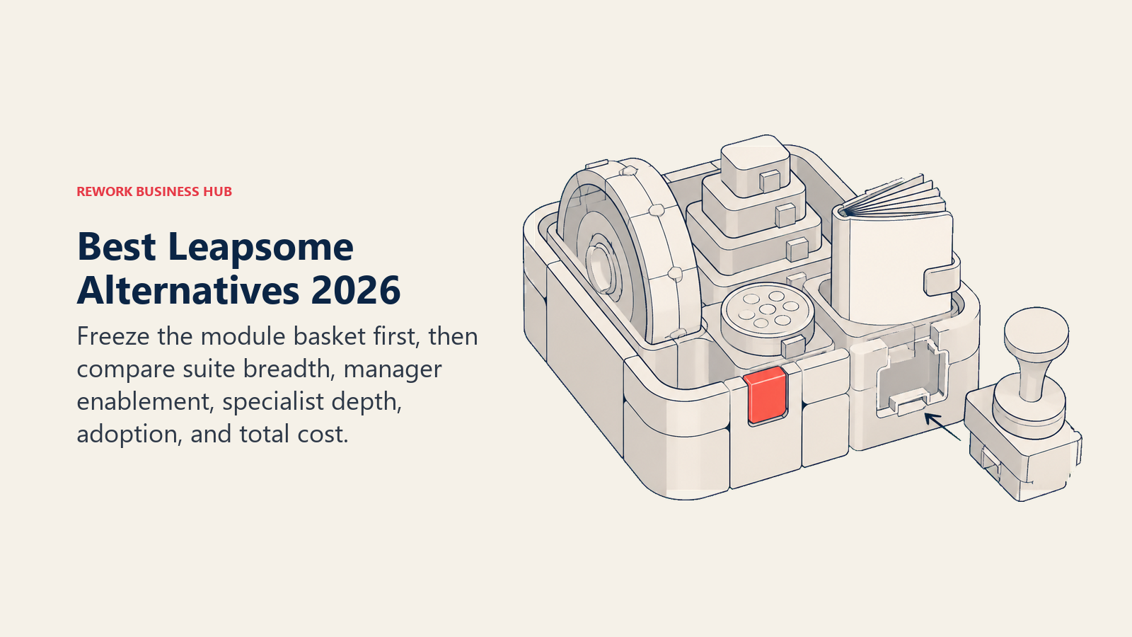 Best Leapsome alternatives shown as a modular people-platform basket with swappable review, goal, survey, and learning tools