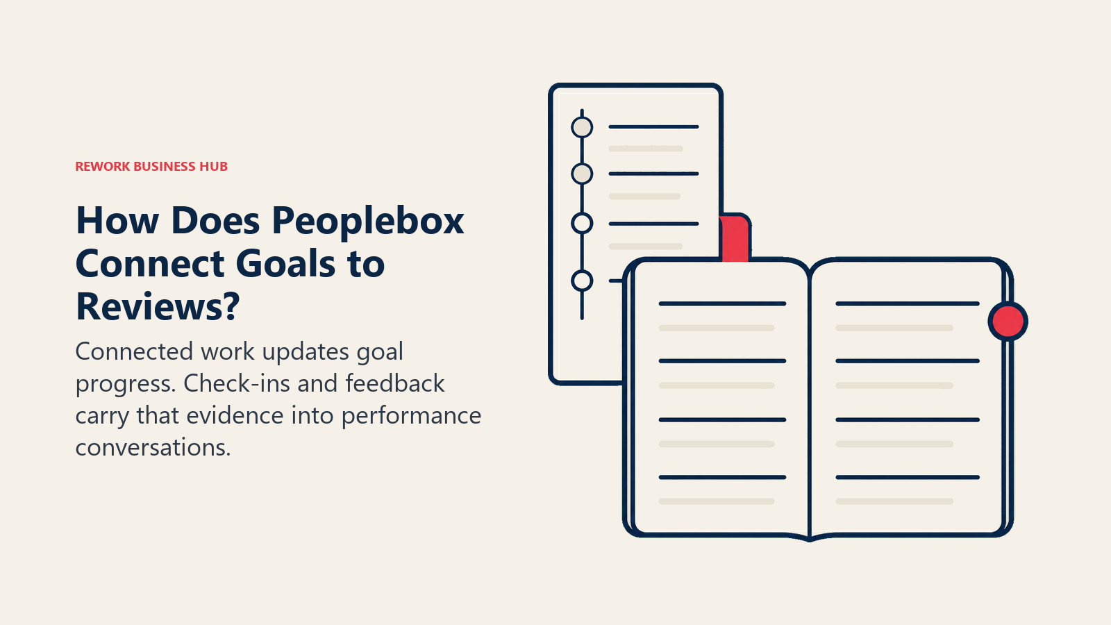 Peoplebox conecta un registro de objetivos actualizado continuamente con la evidencia usada en una conversación de desempeño