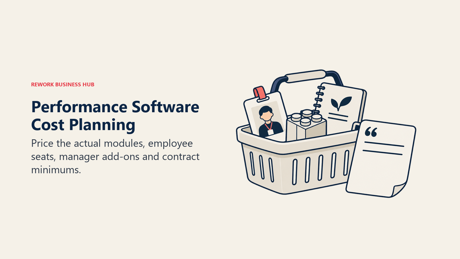 Performance Software Cost Planning, illustrated by basket