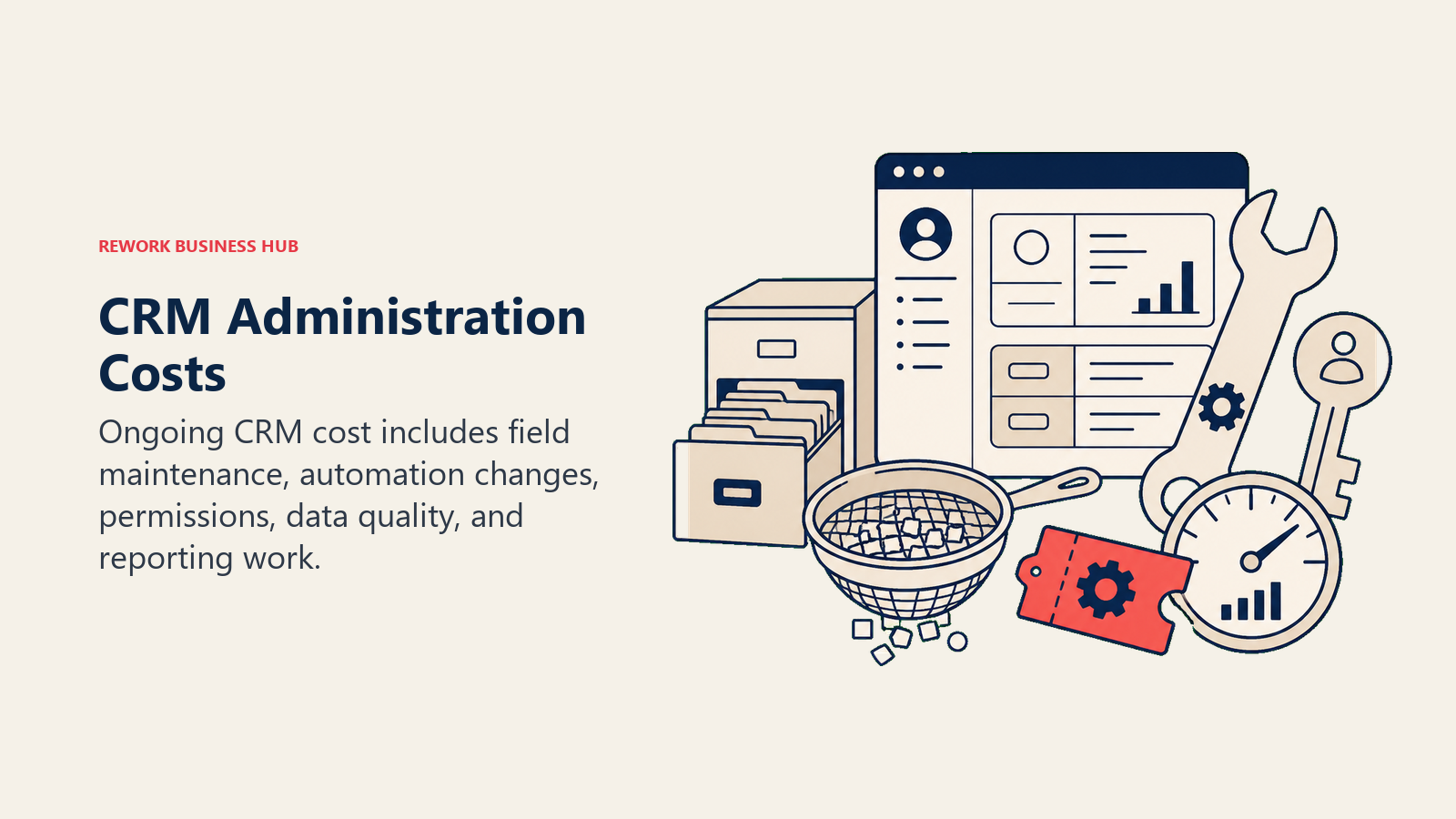 CRM Administration Costs: CRM maintenance kit