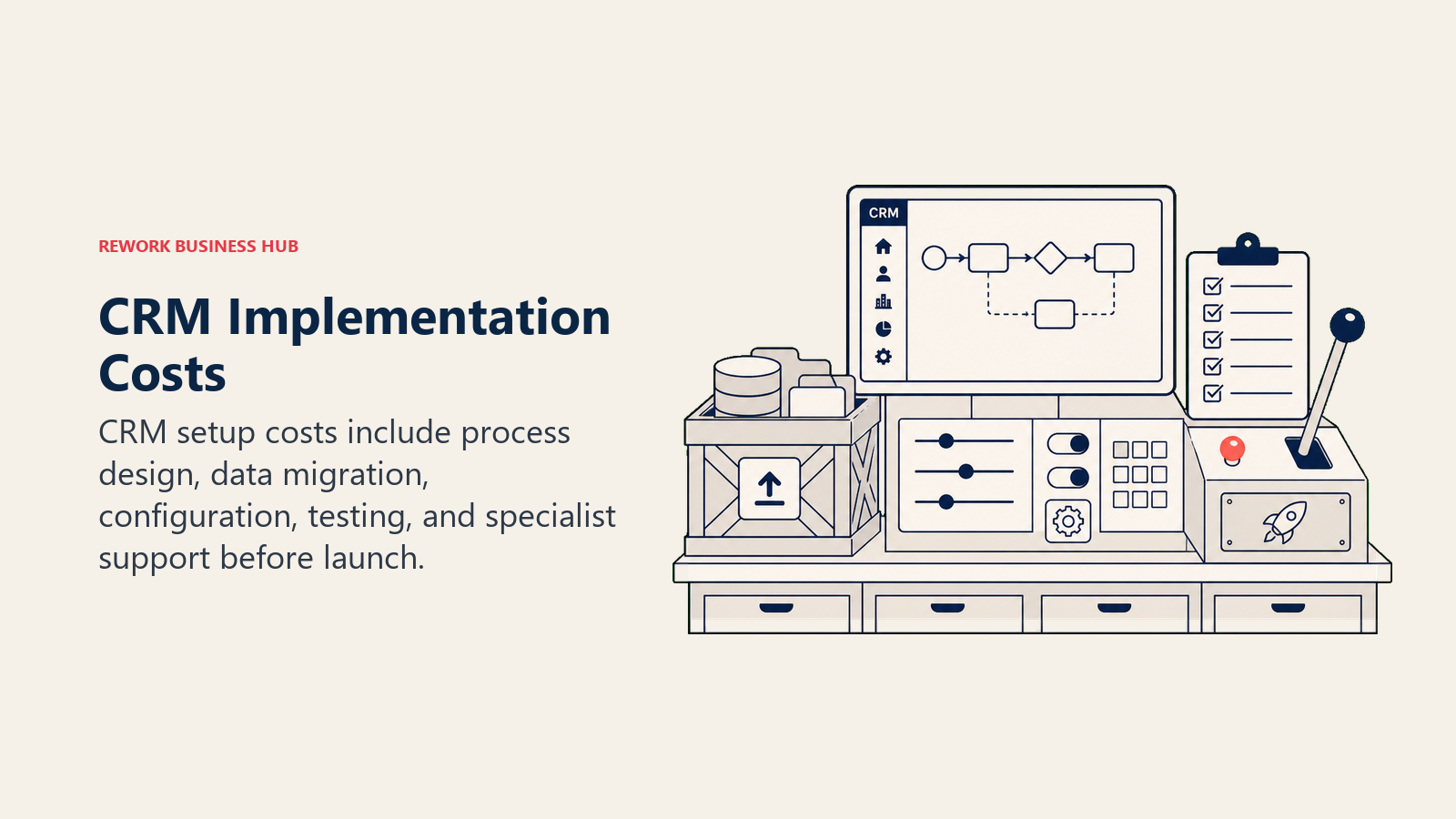 CRM Implementation Costs: CRM launch workbench