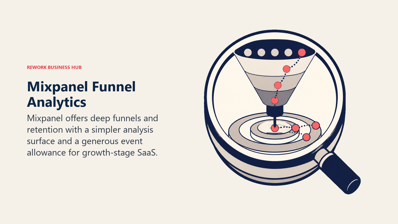 Mixpanel Funnel Analytics illustrated with funnel lens with cohort rings