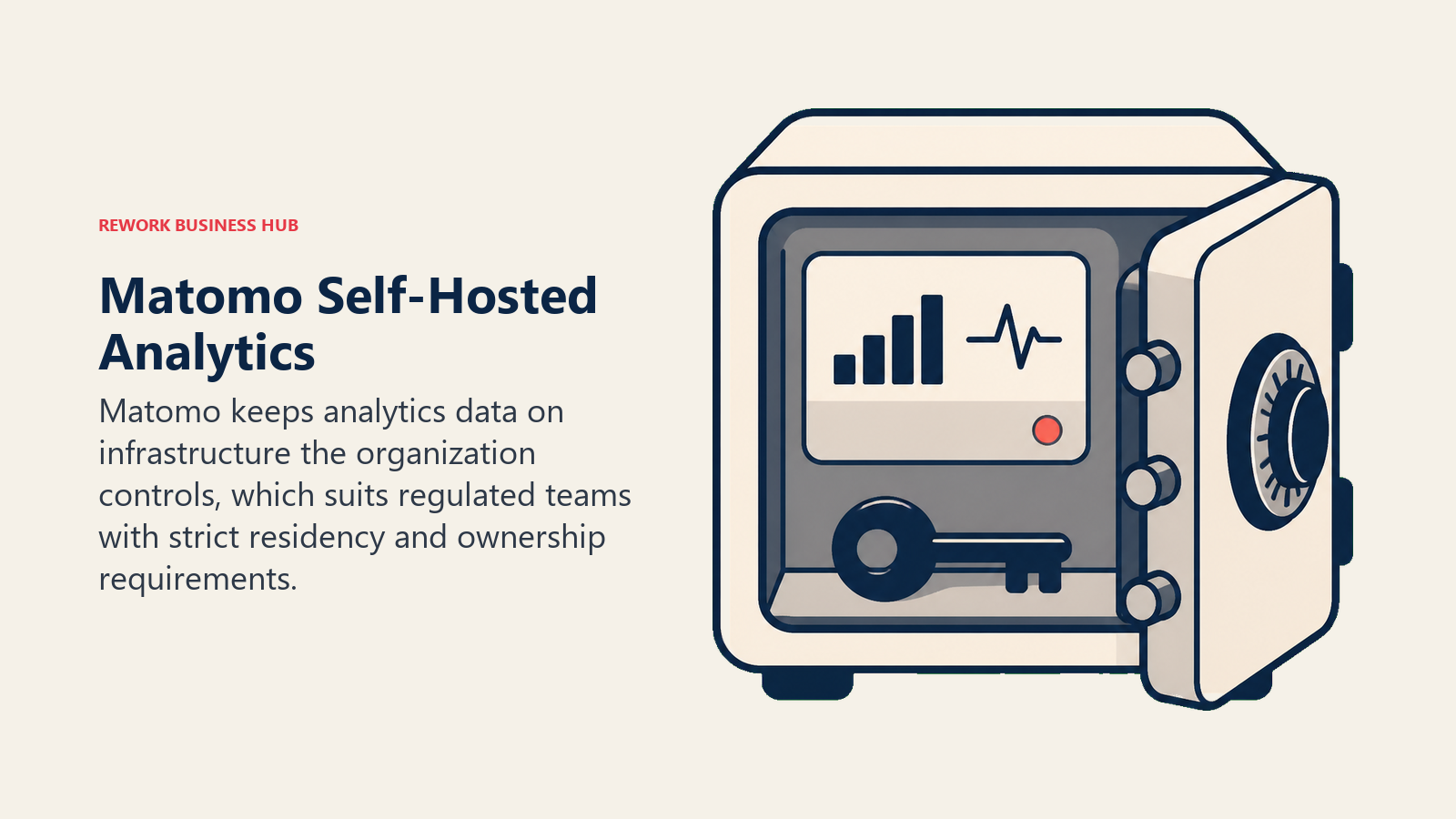 Matomo Self-Hosted Analytics illustrated with private analytics vault with owned key