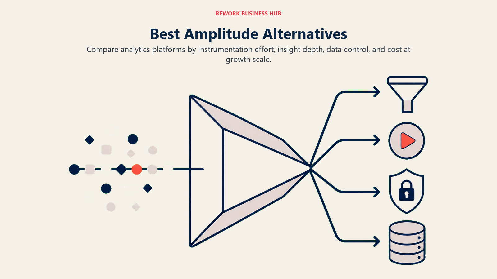 Best Amplitude Alternatives illustrated with analytics prism sorting event streams